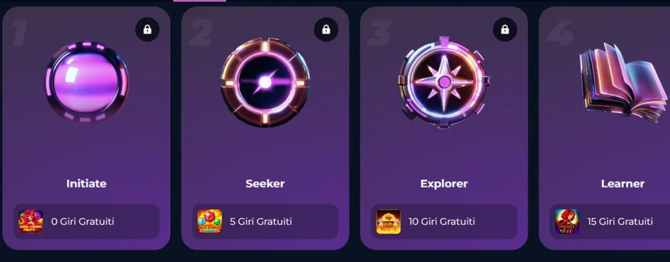 SlotsGallery casino garantisce il completamento della verifica