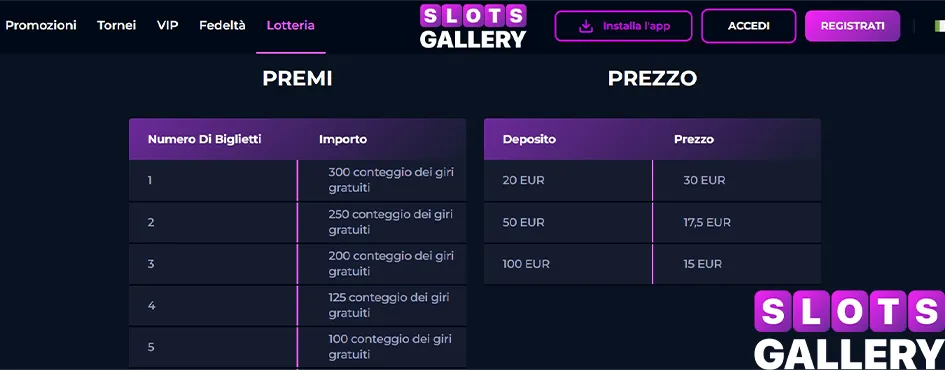 Demo giochi casinò SlotsGallery